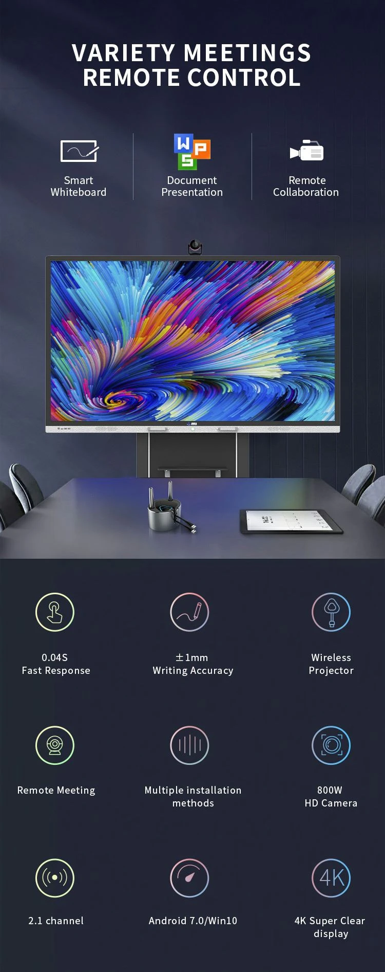 Interactive whiteboard2_01